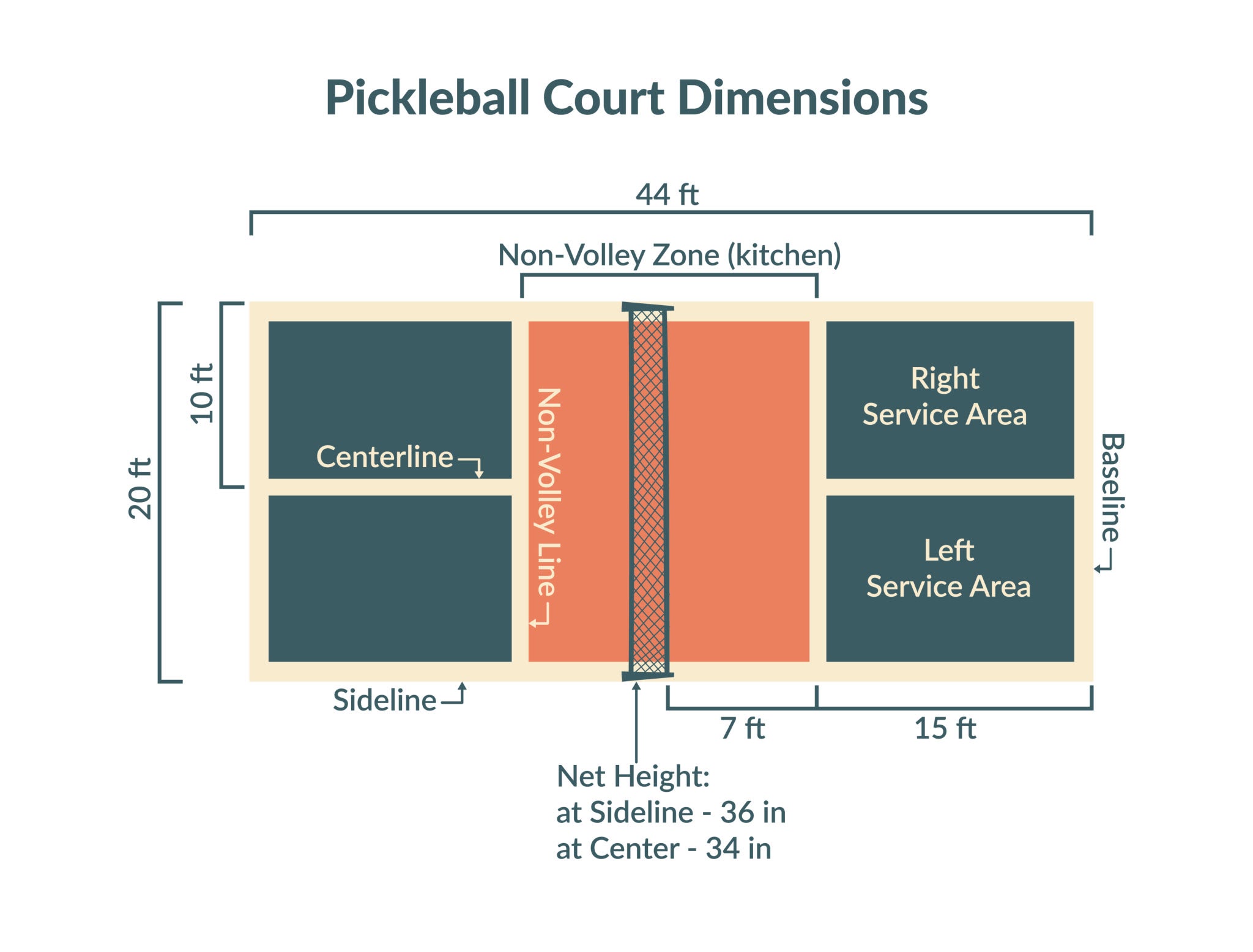 pickleballcourt